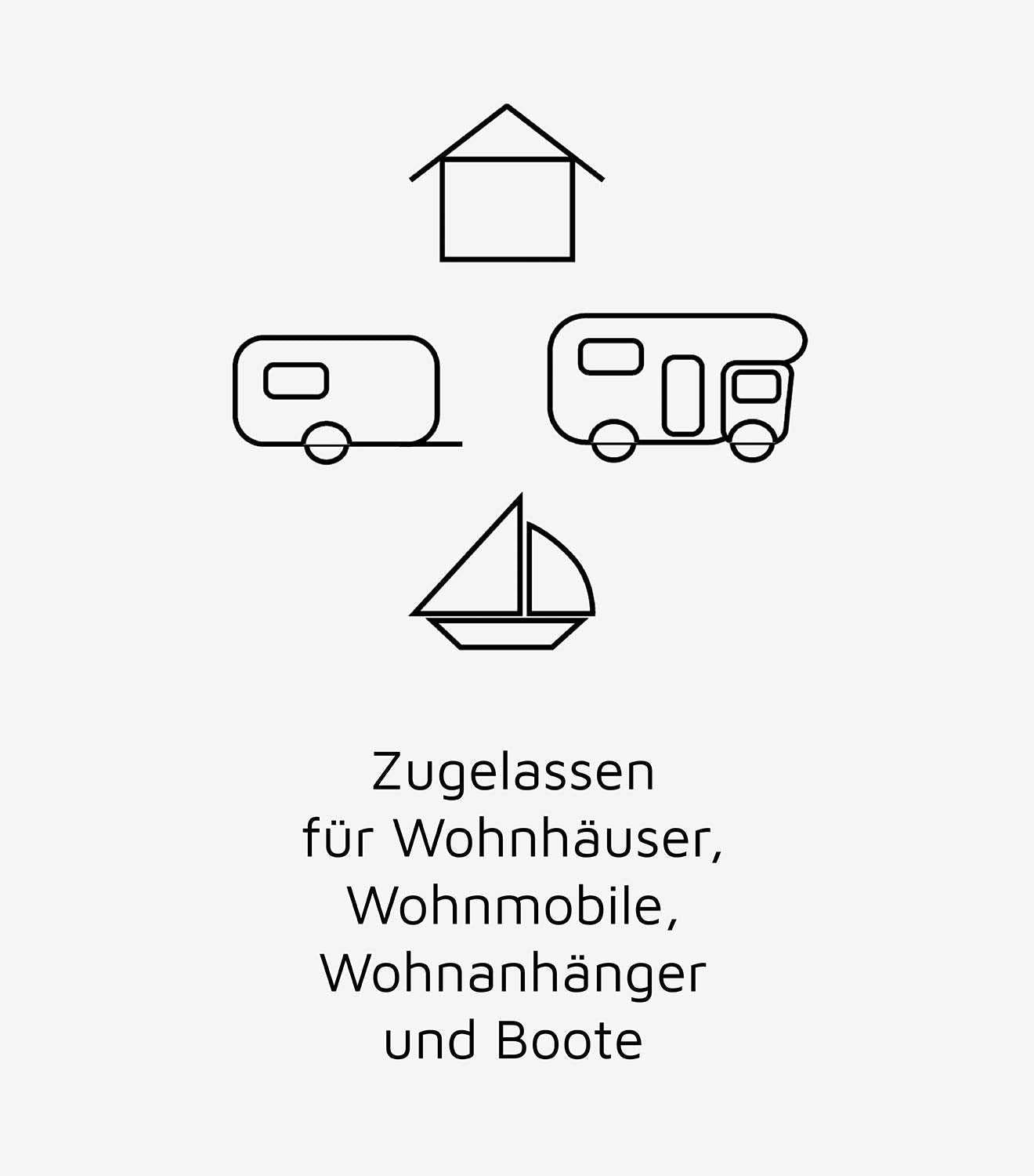 Ei Electronics Professional Ei208iW Kohlenmonoxidmelder, i-Serie CO-Melder mit AudioLINK-Funktion und Batterie für 10 Jahre, optional funkvernetzbar, weiß Mesch Shop Ei Electronics Professional Ei208iW Kohlenmonoxidmelder, i-Serie CO-Melder mit AudioLINK-Funktion und Batterie für 10 Jahre, optional funkvernetzbar, weiß Mesch Shop